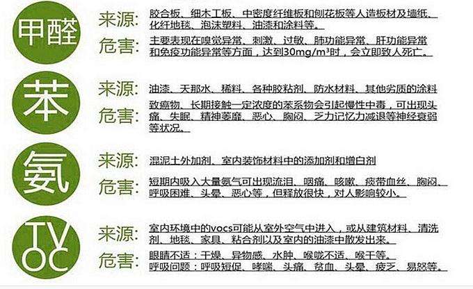 什么是新型环保装饰材料?沸石内墙壁材还你室内清新