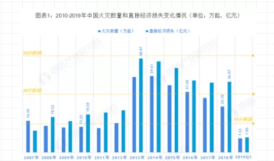 无机涂料与传统涂料