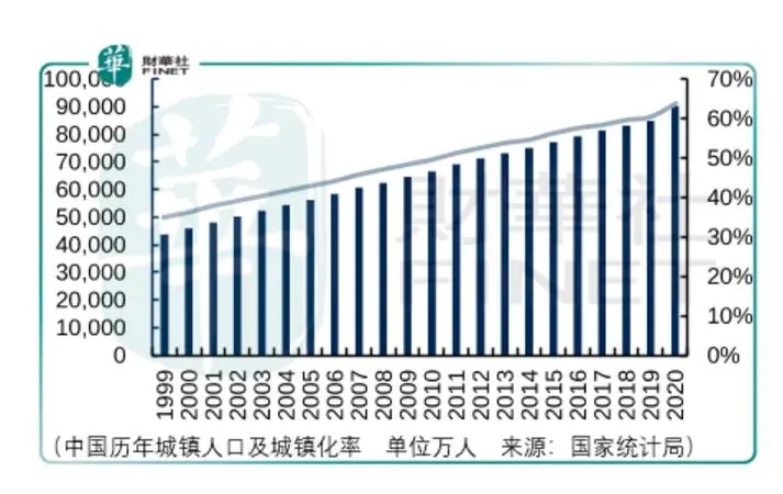 容易被“忽视”的建筑涂料市场！